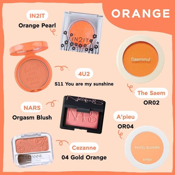 โทนส้ม Orange