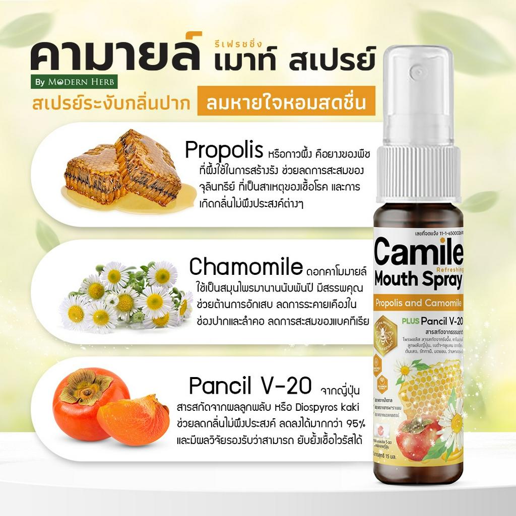 Camile Mouth Spray